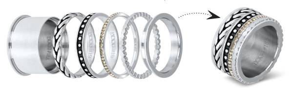 iXXXi Ringkonzept